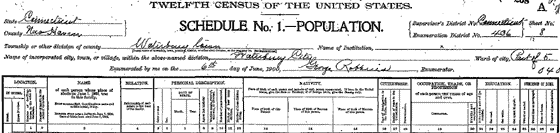 Celebrity Census
